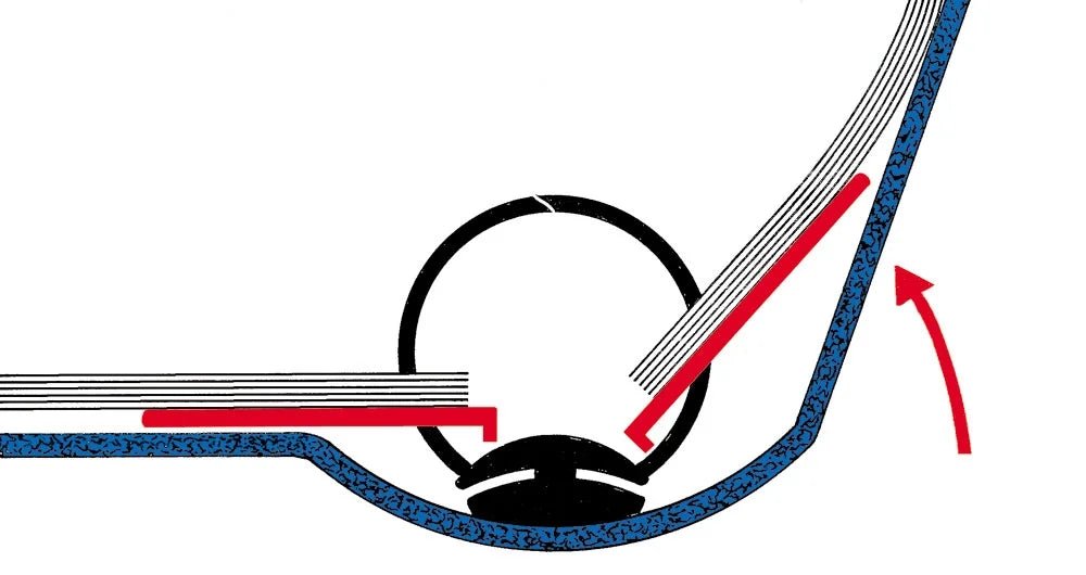 Diagram showing a close-up of SAFE's heavy duty album sheet lifters (red) inside of an album (blue) on white background