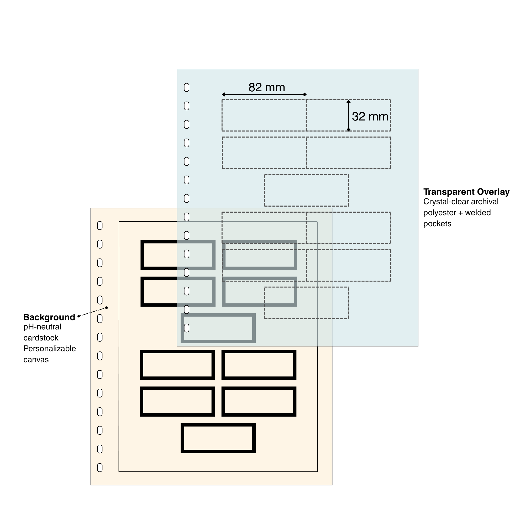 Diagram of a cardstock & overlay page set for stamps with pocket dimensions and page materials on a white background