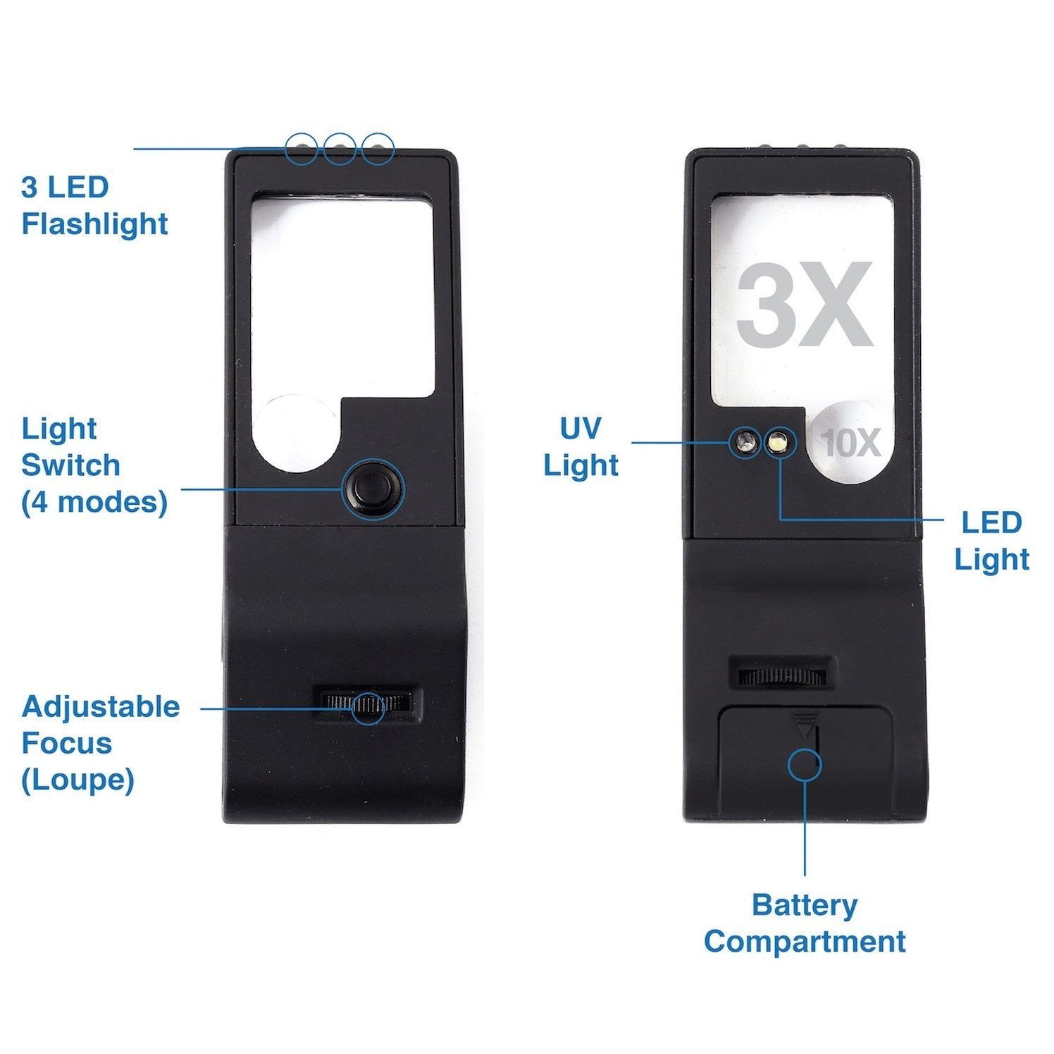 Instruction manual /diagram of a two lens black magnifying glass with LED and UV light with focus wheel on a white background