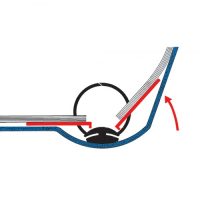 Standard Sheet Lifters Per Pair